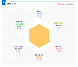 スクリーンショット 2018-01-16 11.59.55